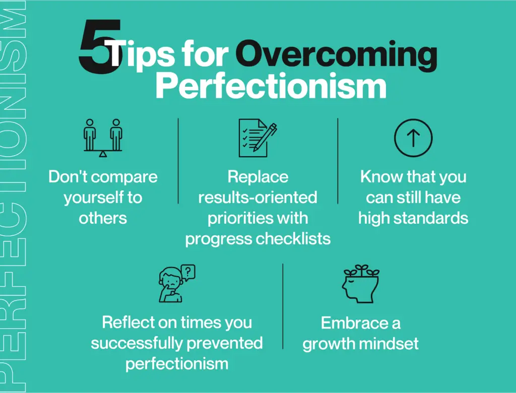 Perfectionism